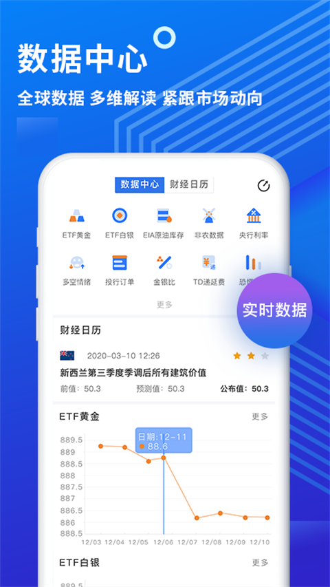 金投網(wǎng)