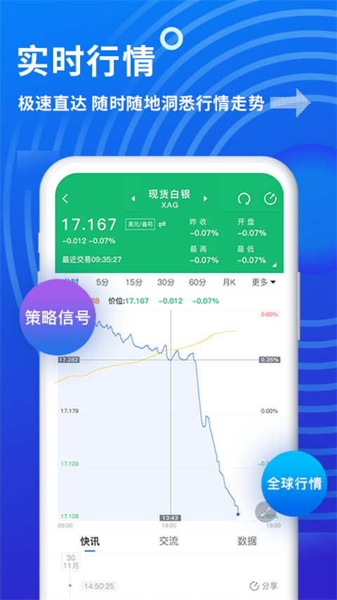金投網(wǎng)
