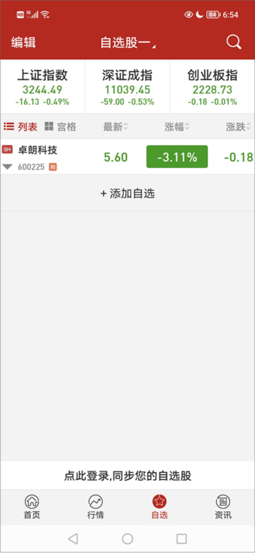 錢龍股票